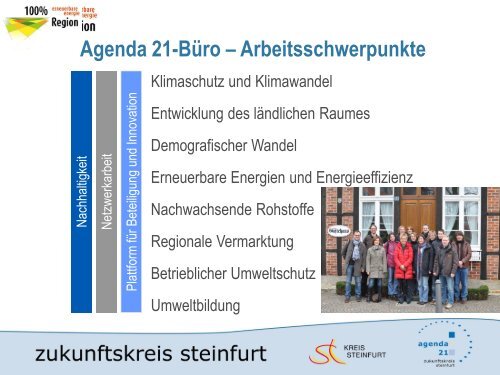 Zukunftskreis Steinfurt –energieautark 2050 von Ulrich Ahlke, Büro