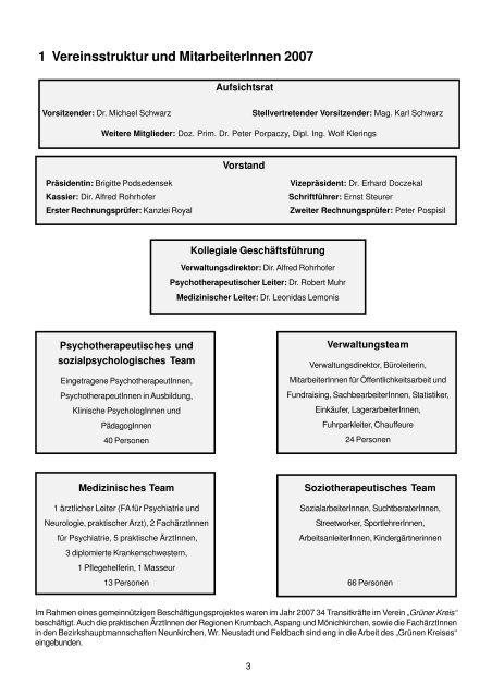 Tätigkeitsbericht 2007 - Grüner Kreis