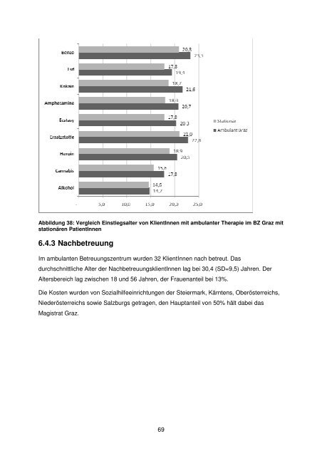 Tätigkeitsbericht 2007 - Grüner Kreis