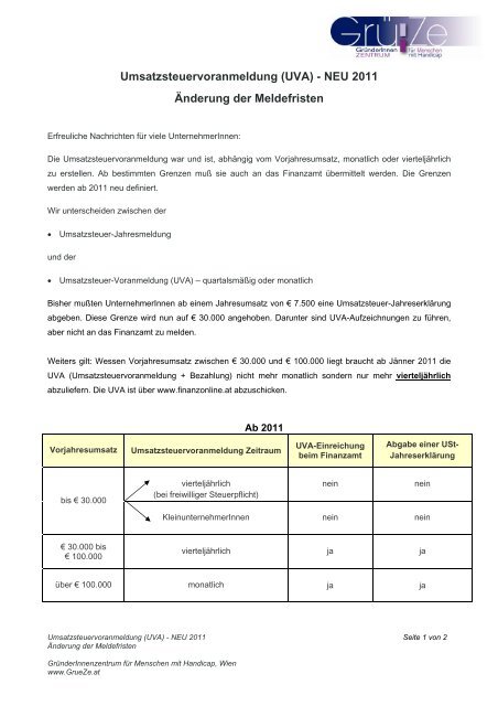 Umsatzsteuervoranmeldung - GründerInnenzentrum für Menschen ...