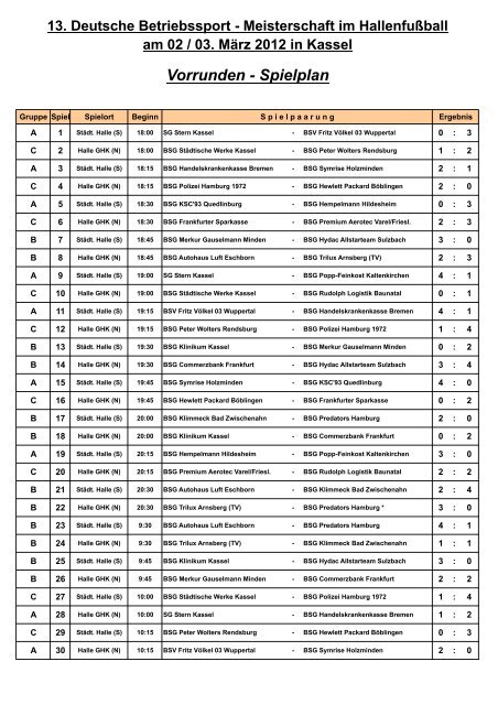 Spielplan Bsv Kassel