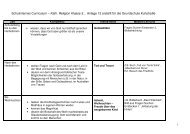 Schulinternes Curriculum – Kath. Religion Klasse 3… - Grundschule ...