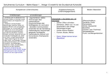 Mathe Klasse 1… - Grundschule Kuhstraße