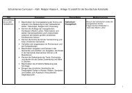 Schulinternes Curriculum – Kath. Religion Klasse 4… - Grundschule ...