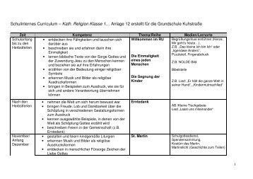 Schulinternes Curriculum – Kath. Religion Klasse 1… - Grundschule ...