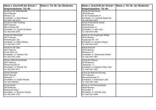 Nr. Name u. Tel.-Nr. der Studenten Name u. Anschrift der Schule + ...