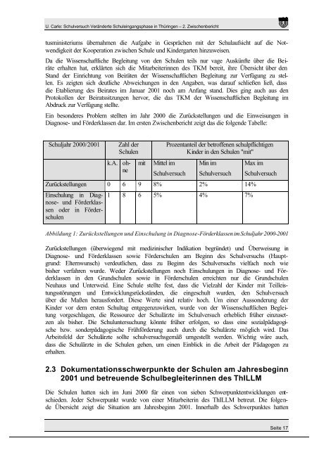 Zweiter Zwischenbericht der wissenschaftlichen Begleitung