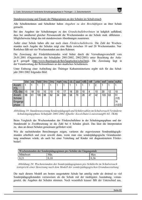 Zweiter Zwischenbericht der wissenschaftlichen Begleitung