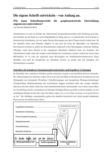 Die eigene Schrift entwickeln - von Anfang an. - Grundschulverband