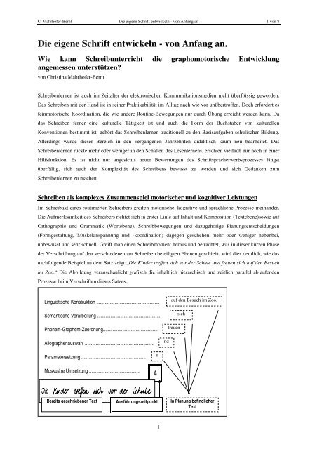 Die eigene Schrift entwickeln - von Anfang an. - Grundschulverband