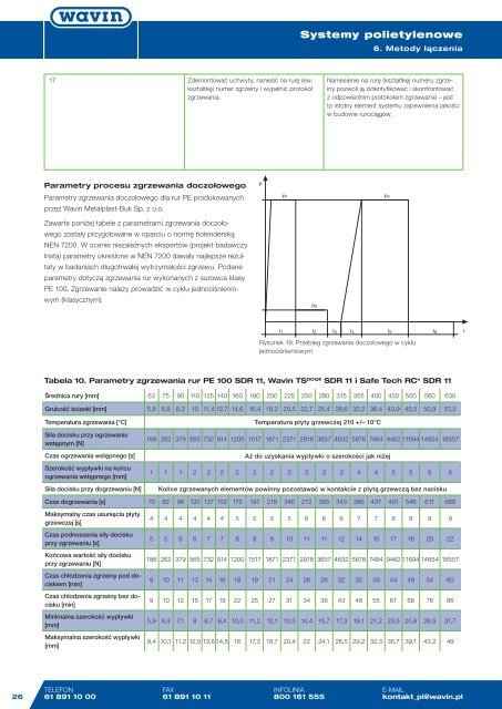 wavin-rury PE.pdf - InSaCo