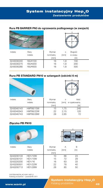 System instalacyjny Hep2O nowa generacja - katalog ... - Grupa PSB