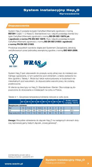 System instalacyjny Hep2O nowa generacja - katalog ... - Grupa PSB