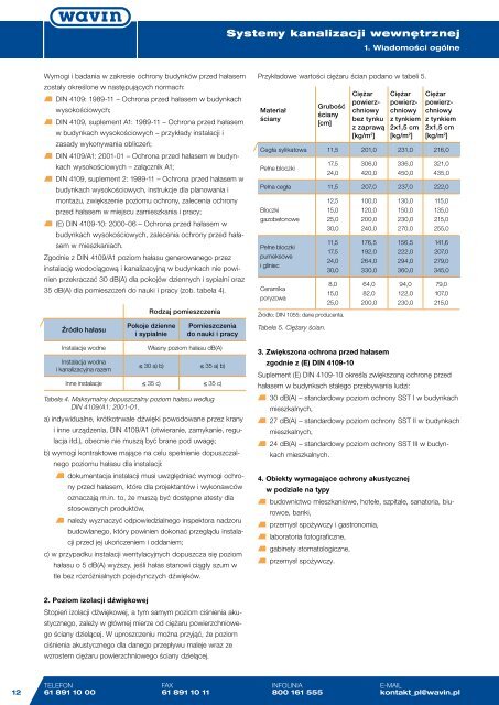 katalog (pdf 5629 KB) - Grupa PSB