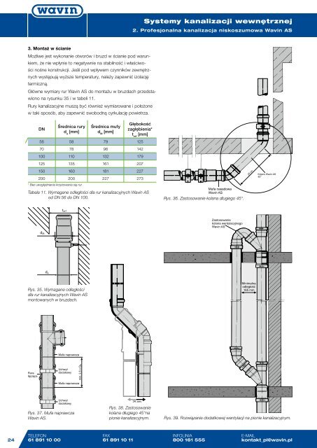 katalog (pdf 5629 KB) - Grupa PSB