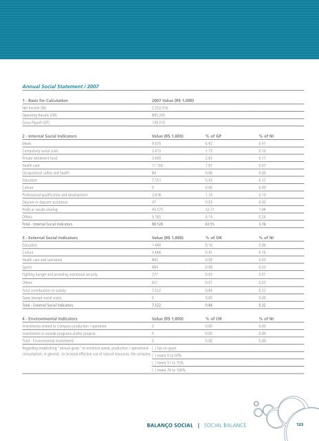 pdf- Tamanho - Grupo CCR