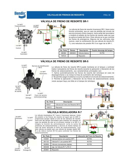 válvula de freno de resorte sr-5 - Grupo Herres