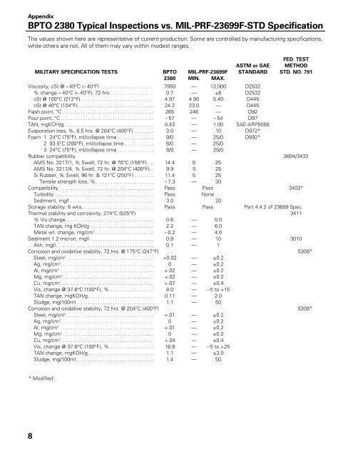 946 mL – 1 U.S. Quart - BP