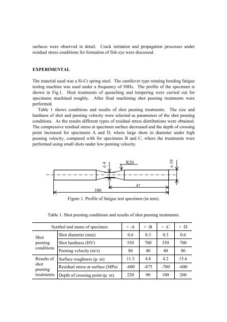 Fatigue Crack Initiation and Propagation under Circumstances of ...