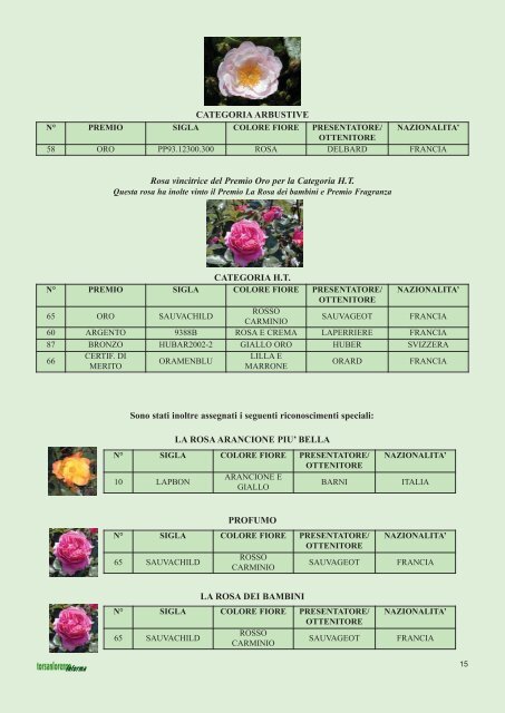 Luglio - Gruppo Torsanlorenzo