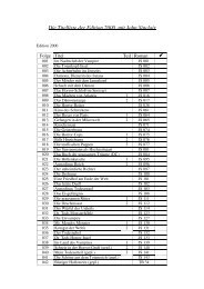 Titelliste-Edition 2000 Roman_neu6 - Gruselromane