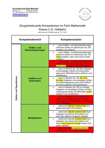 Kompetenzstufen Mathematik Klasse 2 - Grundschule Bad Münder