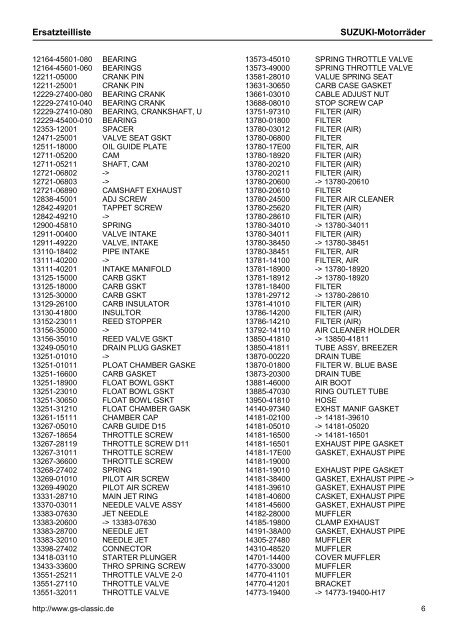 Ersatzteilliste SUZUKI-Motorräder - GS-Classic, die Website für ...