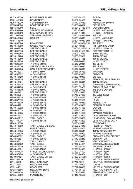 Ersatzteilliste SUZUKI-Motorräder - GS-Classic, die Website für ...