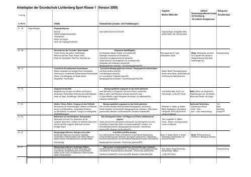 Arbeitsplan Der Grundschule Lichtenberg Sport Klasse 1 Version
