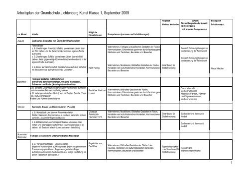Arbeitsplan der Grundschule Lichtenberg Kunst Klasse 1 ...