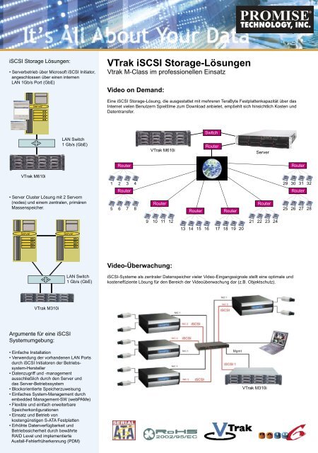 2007-08 iSCSI German(0).pdf