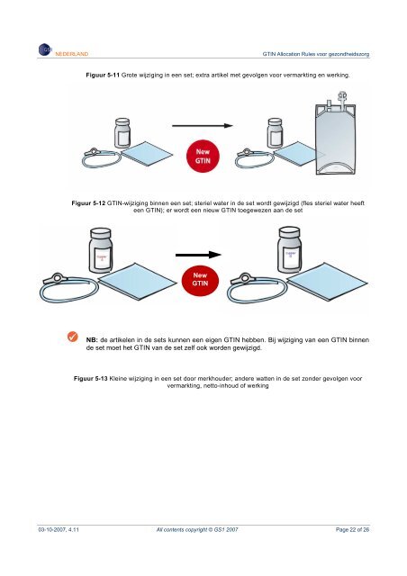 Healthcare GTIN Allocation Rules - GS1