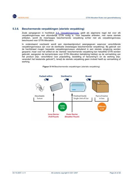 Healthcare GTIN Allocation Rules - GS1