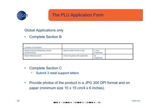 Fresh Produce Price Look Up (PLU) Codes - GS1 Australia