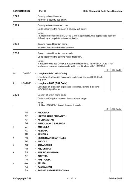 Data elements & code sets directory - GS1