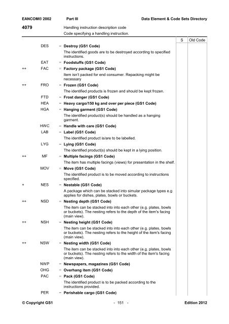 Data elements & code sets directory - GS1