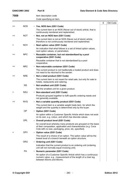 Data elements & code sets directory - GS1