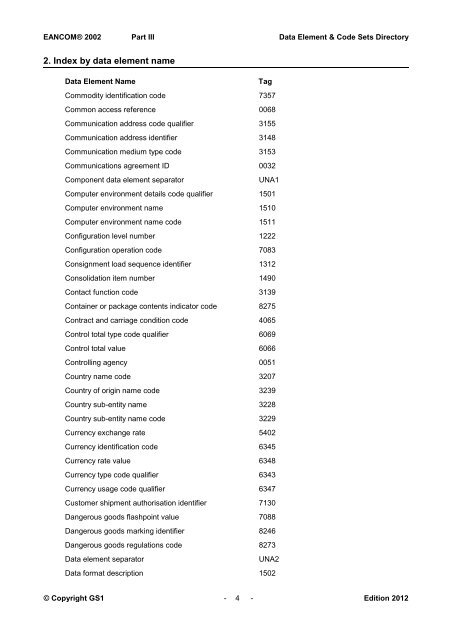 Data elements & code sets directory - GS1