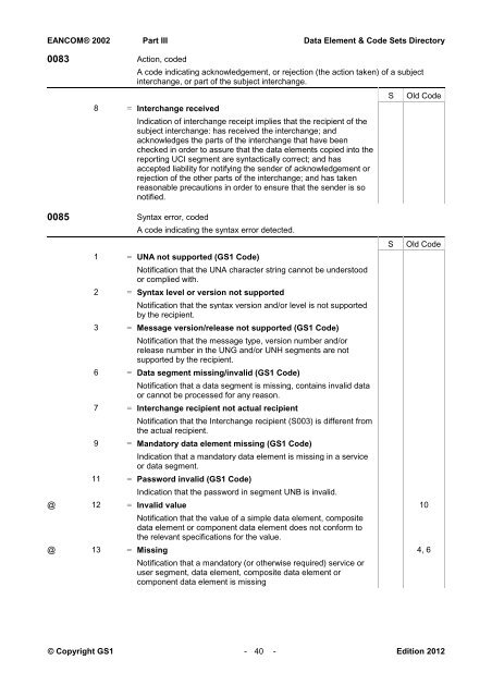 Data elements & code sets directory - GS1