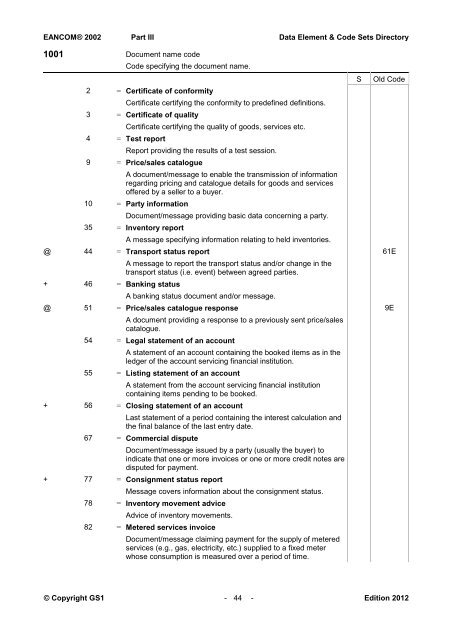 Data elements & code sets directory - GS1