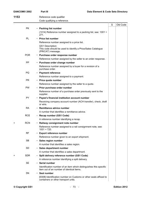 Data elements & code sets directory - GS1