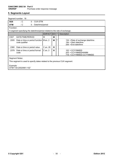 EANCOM 2002 S4 ORDRSP Purchase order response ... - GS1