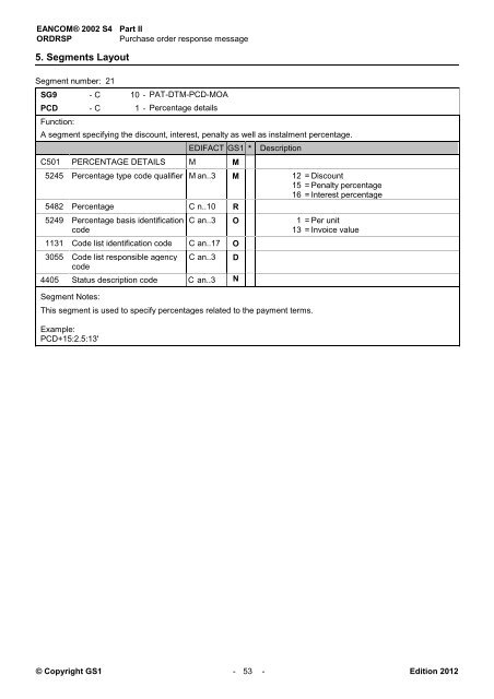 EANCOM 2002 S4 ORDRSP Purchase order response ... - GS1