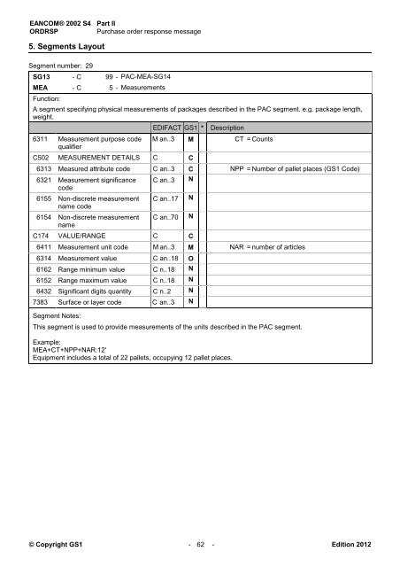 EANCOM 2002 S4 ORDRSP Purchase order response ... - GS1