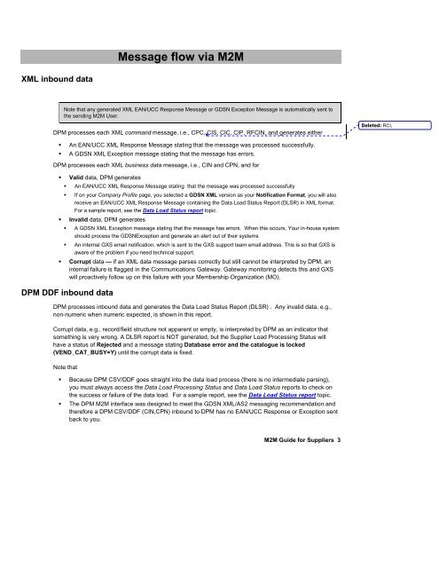 Using the Data Pool Service for Machine-to-Machine (M2M ...