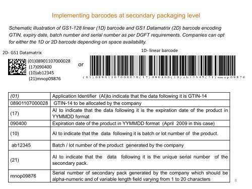 Complying with barcoding requirements of DGFT - GS1 India