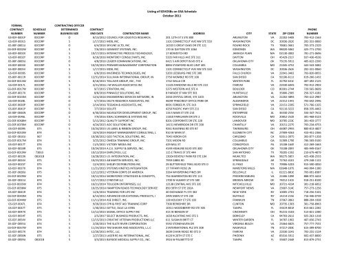 Listing of SDVOSBs on GSA Schedule