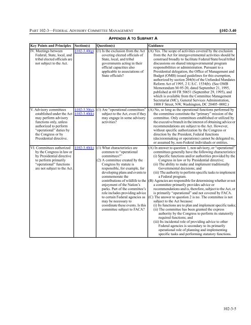 FEDERAL MANAGEMENT REGULATION - GSA