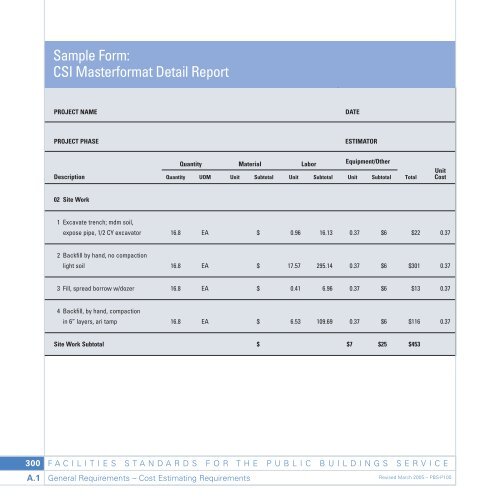 Appendix - GSA