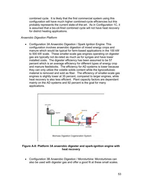 Appendices - GSA